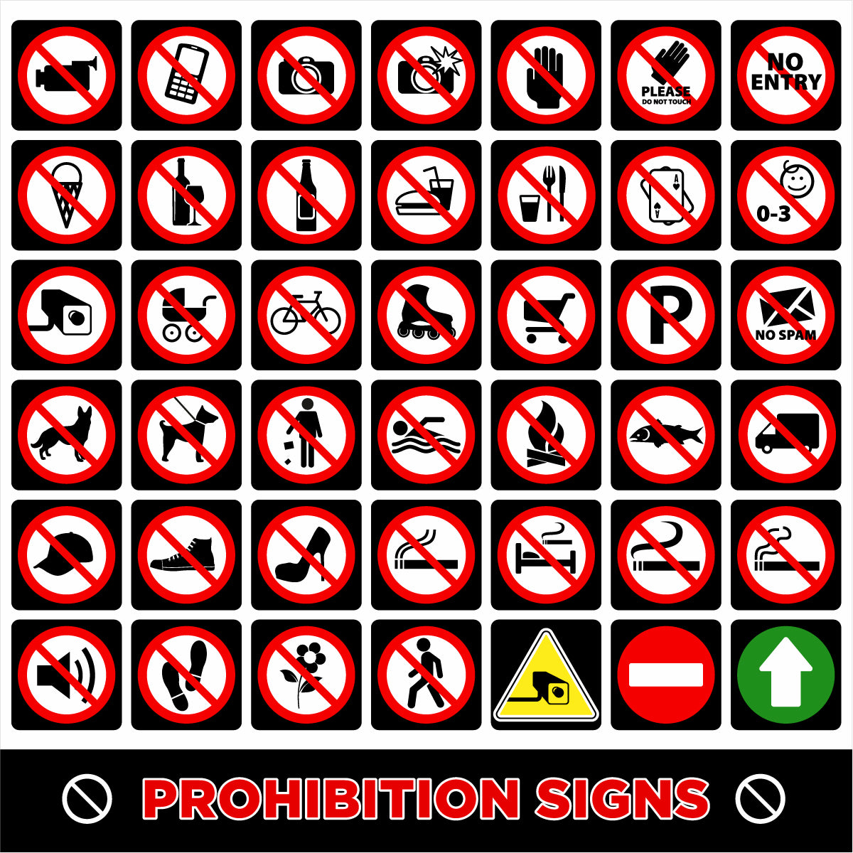 Mandatory Signs